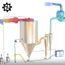 Automatic Cleaning Atomizing Spray Dryer